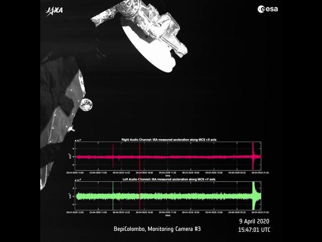 BepiColombo spacecraft's sounds from Space: Earth approach data sonified