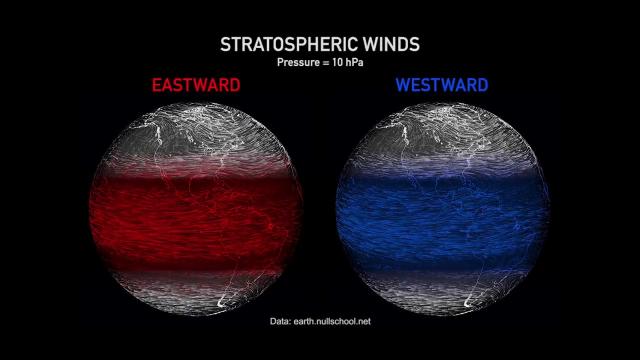 Jupiter Jet Stream's 'Shift Into Reverse' Explained by NASA
