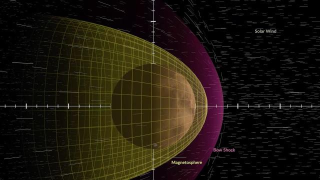 Solar wind 'stopped blowing' on Mars for 2 days in 2022