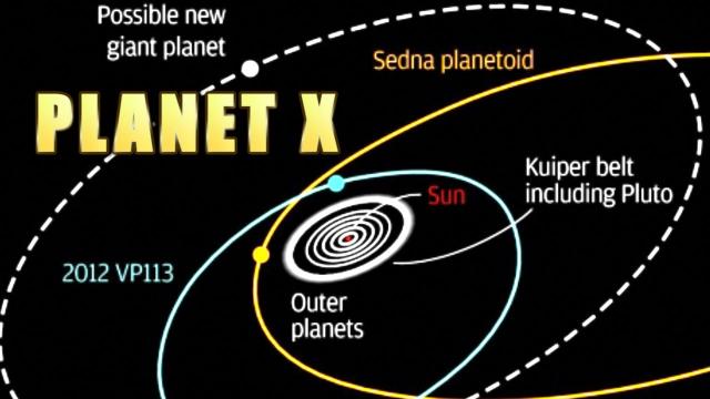 Scientists find evidence of Planet X - a Giant planet on edge of our Solar System