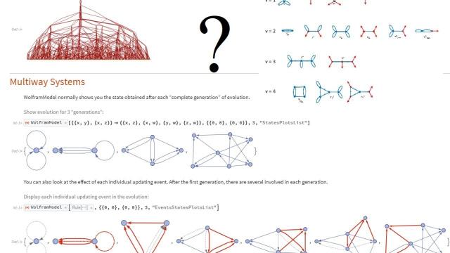 Phoenix Theory and the New Wolfram Hypergraph Model of Physics