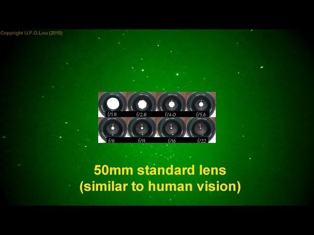 UFO Lou - Night Vision - 'CHOOSING THE RIGHT LENS'