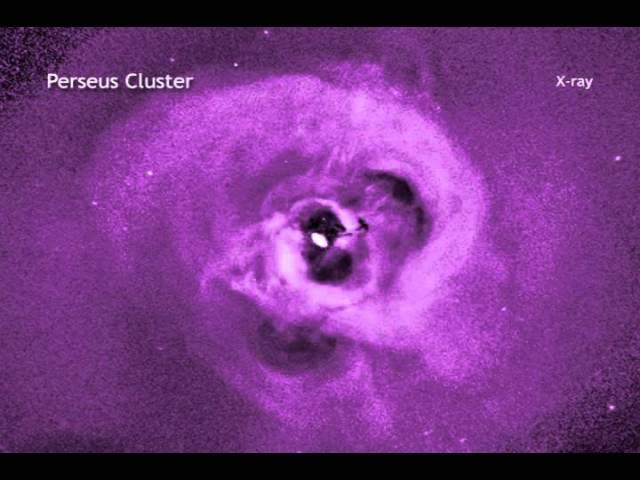 Turbulent Hot Gas Stunts Star Growth In Galaxy Clusters | Video