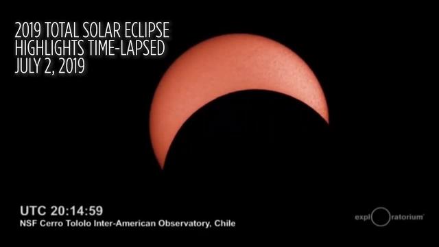 2019 Total Solar Eclipse Highlights in 1-Minute Time-Lapse