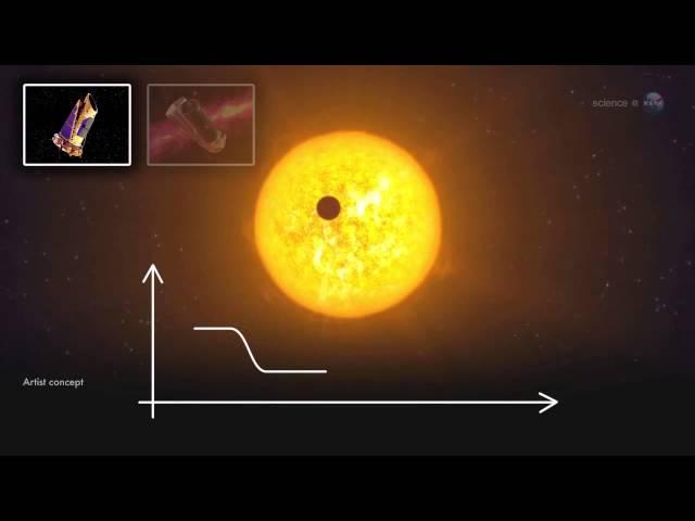 'Ringing' Star Enables Exoplanet’s Exact Diameter Calculation | Video