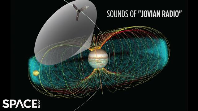 Jupiter's volcanic moon Io triggers radio emissions - Listen to NASA's recording