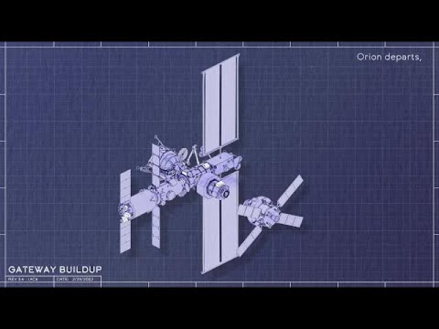 Building Gateway! 1st space station in lunar orbit - Animation