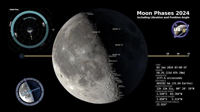 See the Moon Phases in 2024 full-year time-lapse
