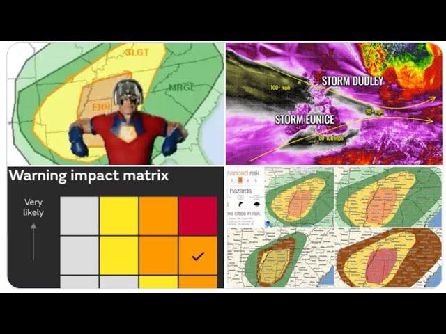 Red Alert! Enhanced Risk & Warning Impact Matrix Upgrade for Storm situation in the USA & Europe