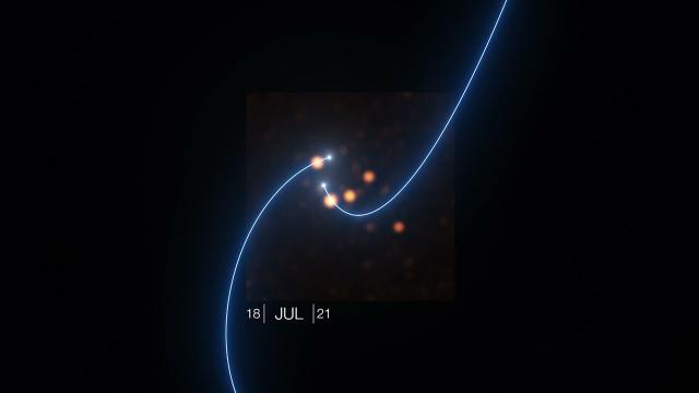 See stars orbit Milky Way's black hole Sagittarius A* in this zoom in