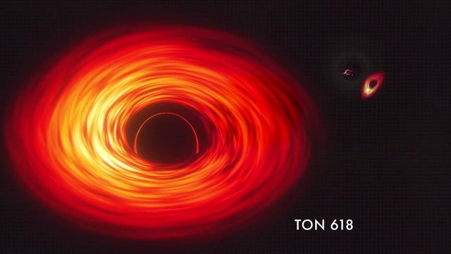 How big are supermassive black holes? NASA size comparison